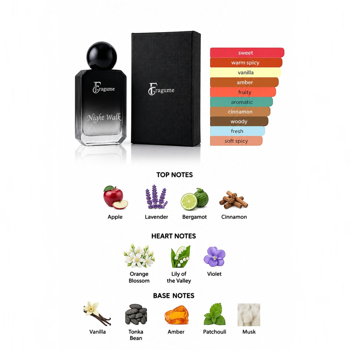 fragume Night Walk Eau De Parfum in a sleek black glass bottle with its elegant presentation box and scent notes