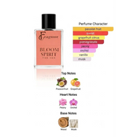 fragume Bloom Spirit perfume bottle with a fragrance note breakdown chart showing floral and fruity scent profiles.