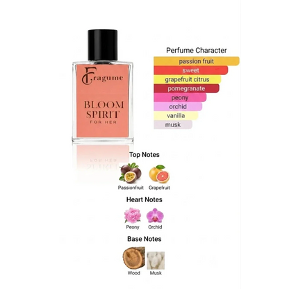 fragume Bloom Spirit perfume bottle with a fragrance note breakdown chart showing floral and fruity scent profiles.