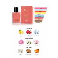 fragume Secret Crystal parfum bottle and box with coral packaging and a detailed fragrance note breakdown chart