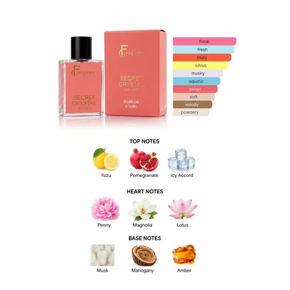 fragume Secret Crystal parfum bottle and box with coral packaging and a detailed fragrance note breakdown chart